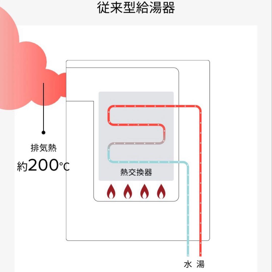 給湯器 パロマ エコジョーズ FH-EZ2426SAWL 都市ガス 2024年製