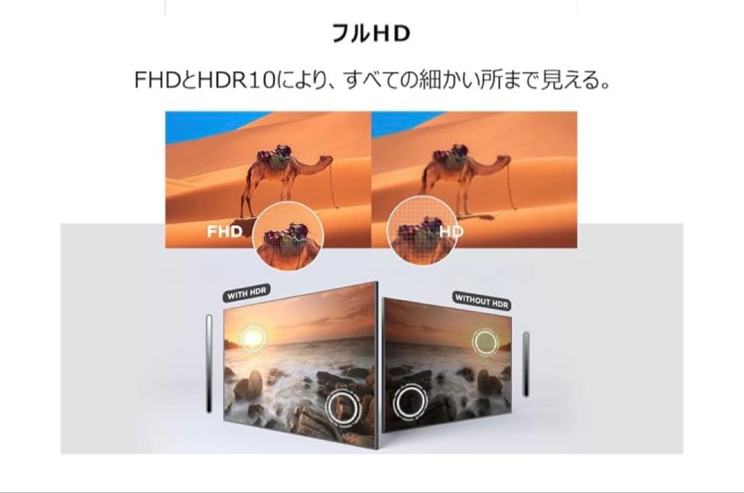 TCL.2024年製品Google TVチューナーレス‼️新品未開封品ラッピング品