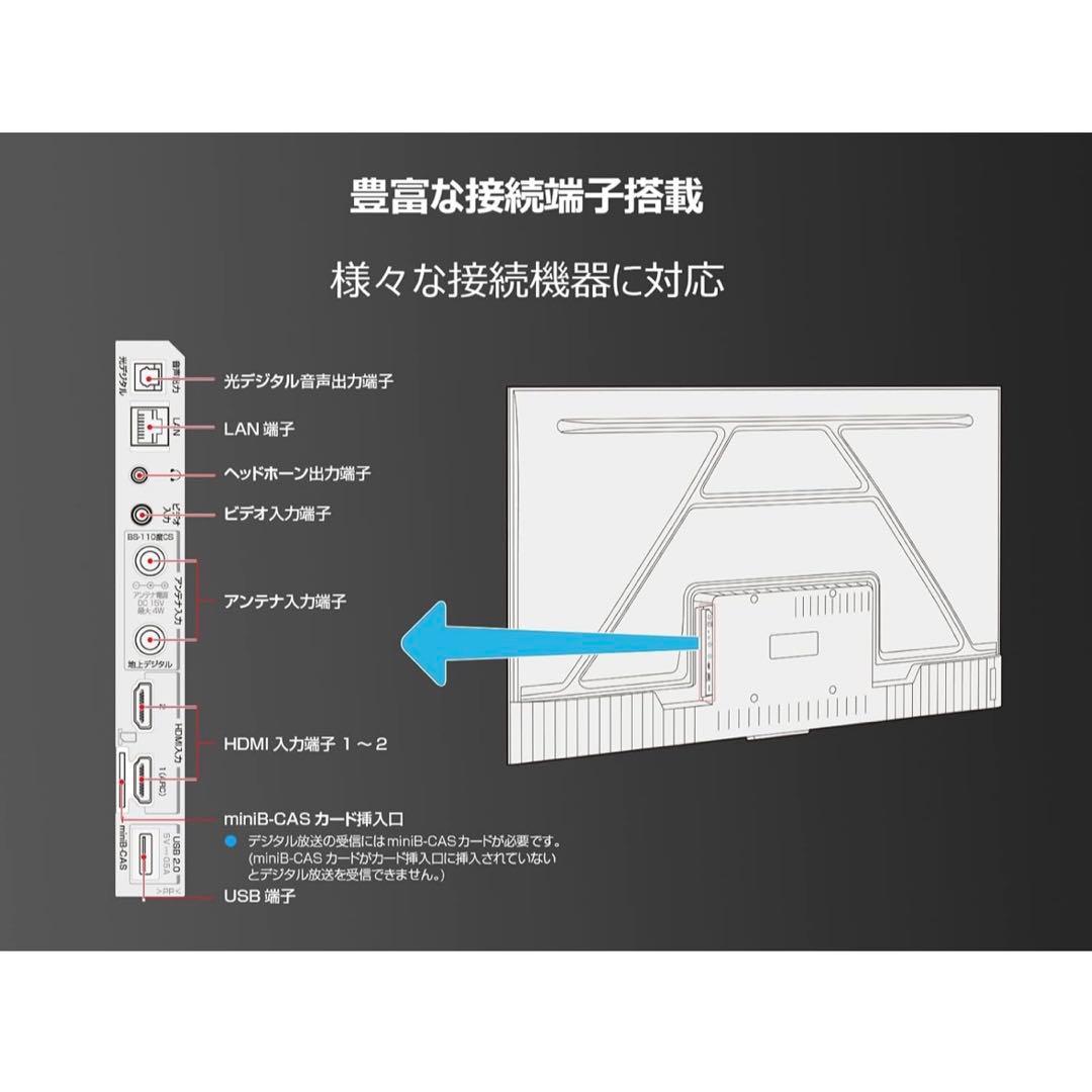 tcl チューナーレステレビ 32V