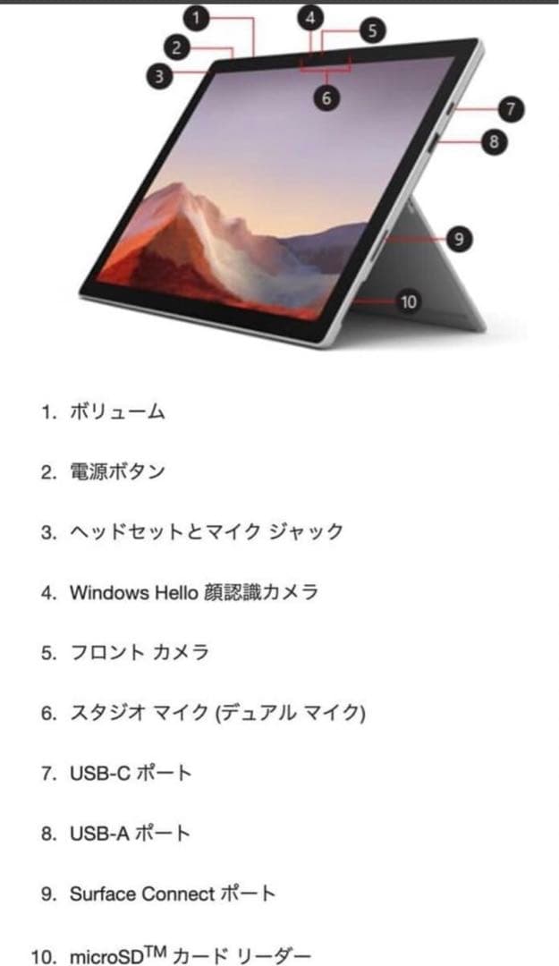 Windowsタブレット本体 Microsoft Surface Pro 7+(Model 1960)