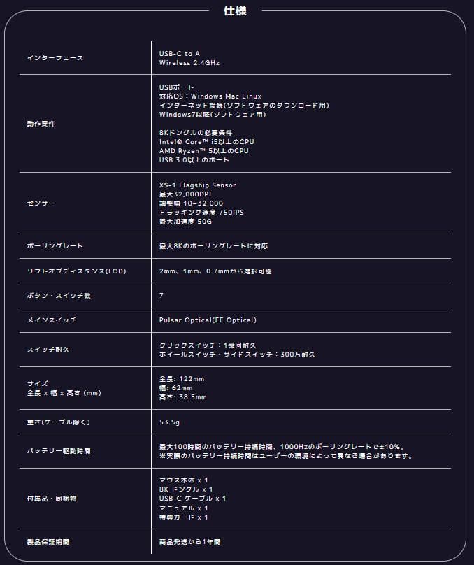 ぶいすぽっ！　英リサ　VSPO! GEAR ゲーミングマウス