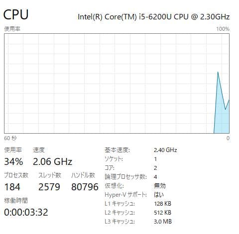 良好な状態、HP ProBook 430 G3、8GB、128GB SSD