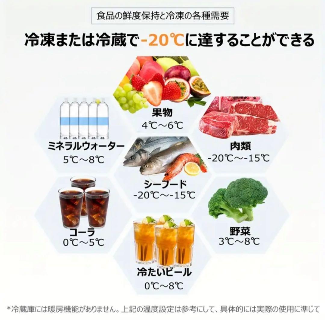 【やる気スイッチさん専用】LVYUAN ポータブル冷蔵庫 40L 車載冷蔵庫