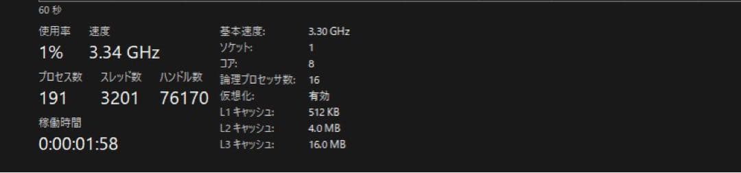 ワ*べ様 特別価格】Minisforum HX90 高性能ミニPC｜動作良好・初