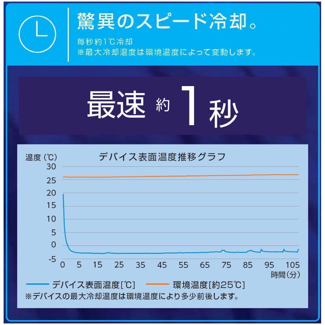 ワークマン　ウィンドコアアイス×ヒーターペルチェベストPRO2　788