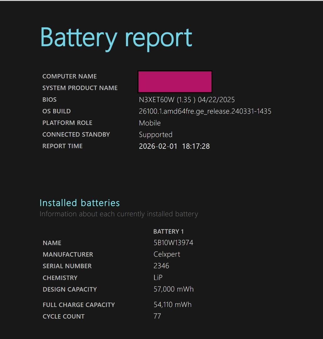 レノボ X1 カーボンファイバー Gen 11 + i7 + 32GB + 4K