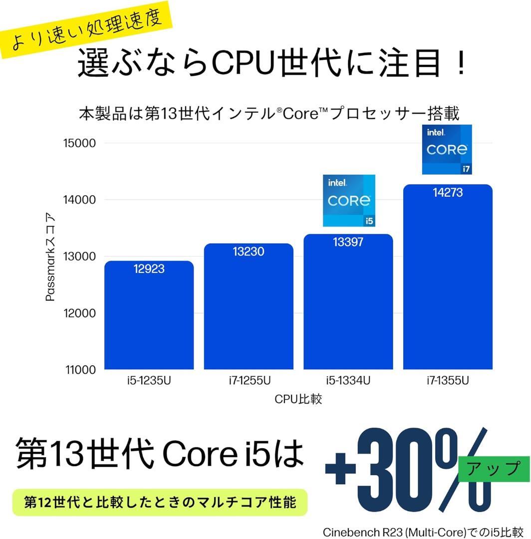 G83LW/13世代i5/SSD 256GB/16GB/FHD/13.3型②