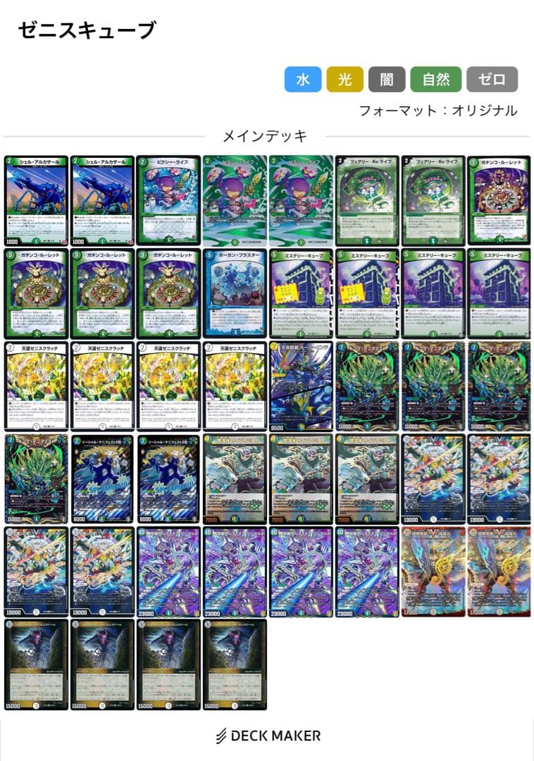 ゼニスキューブ