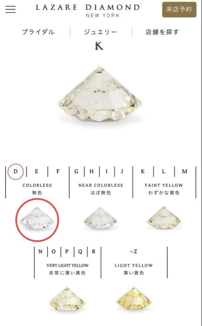 美品ラザールダイヤモンド PT900 0.25脇石0.08 VVS2 D 12号