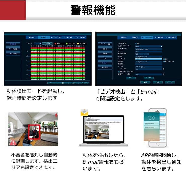 防犯カメラ ワイヤレス 屋外 200万画素 中古
