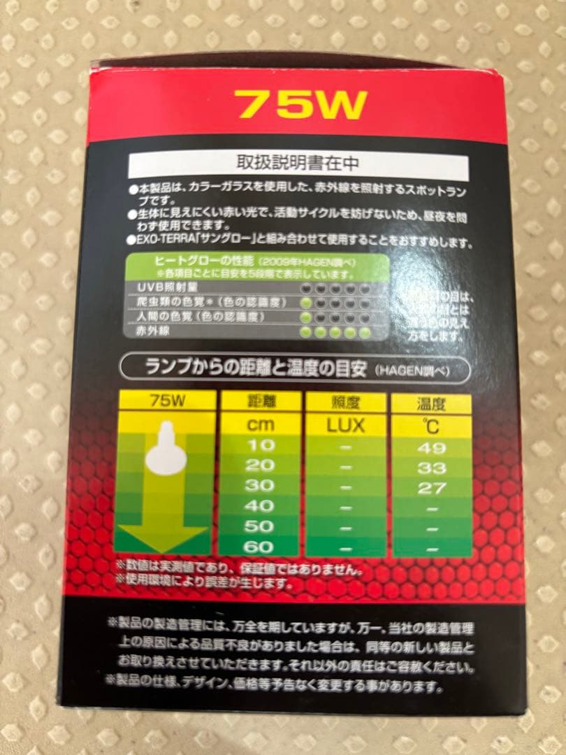 GEX EXOTERRA フトアゴヒゲトカゲ&リクガメ飼育キット送料込