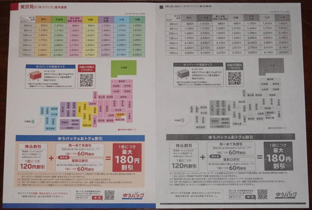 整備済Canon ミニコピア DPC995 A4モノクロコピー カウンタ378枚