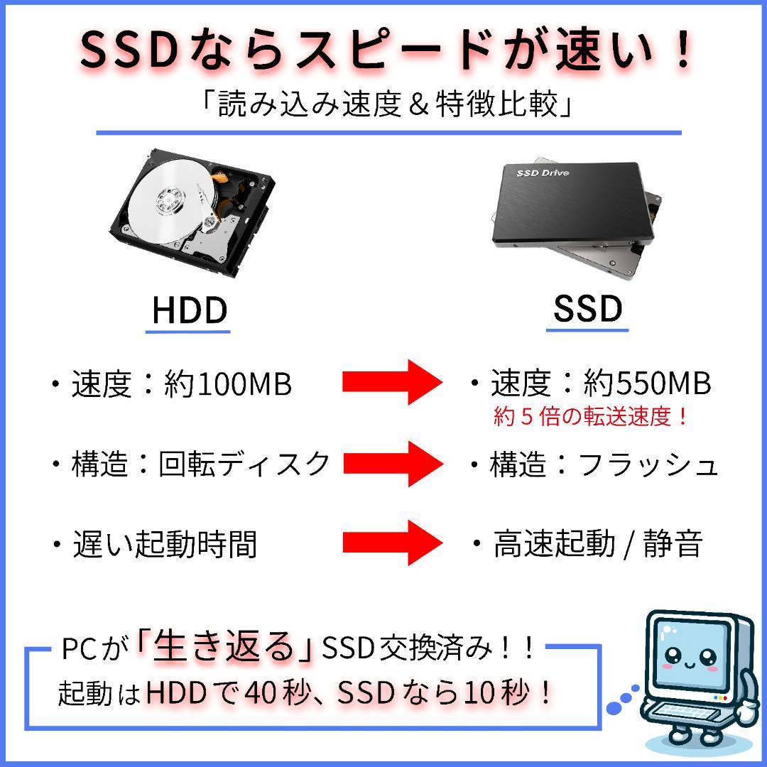 富士通 i7 新品SSD512G メモリ8 Windows11 ノートパソコン