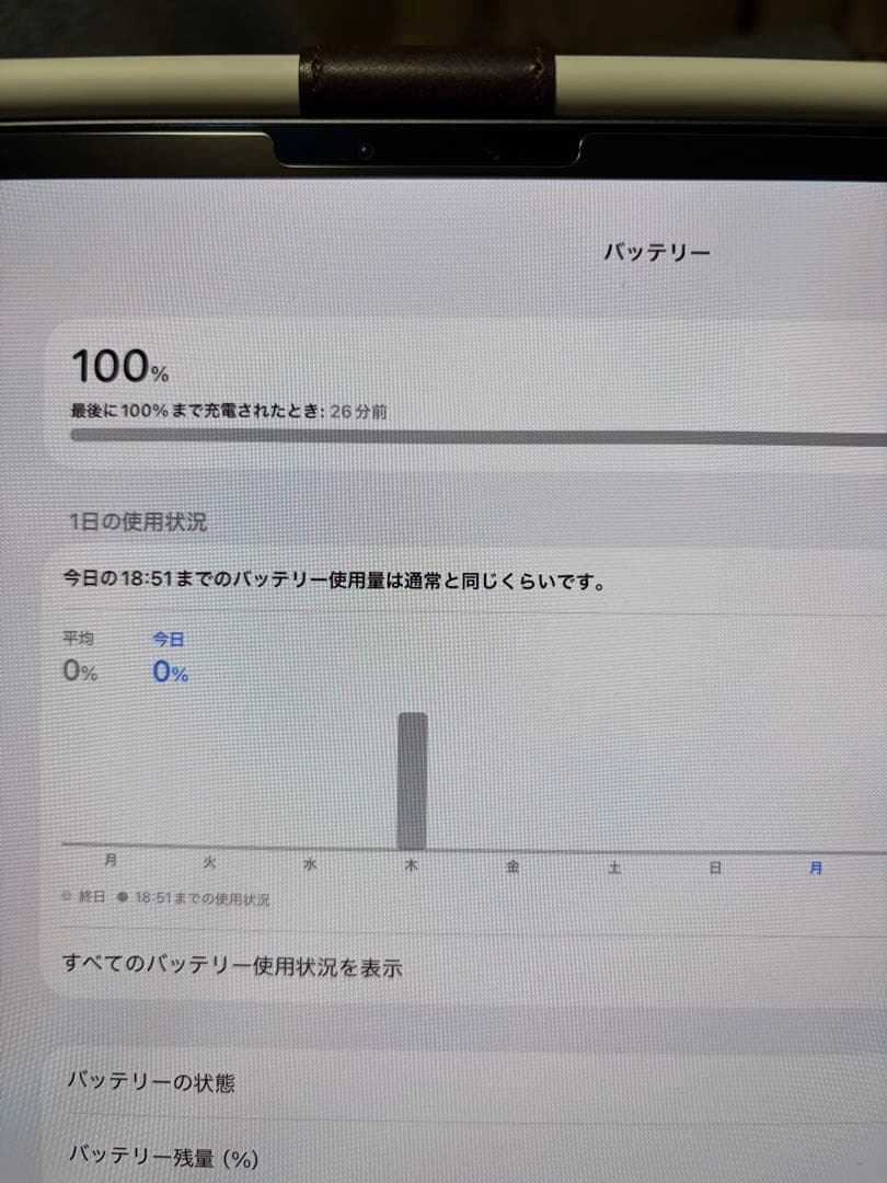 5*読様 iPad Pro 13インチ　M4 256GB Wi-Fiモデル　3点