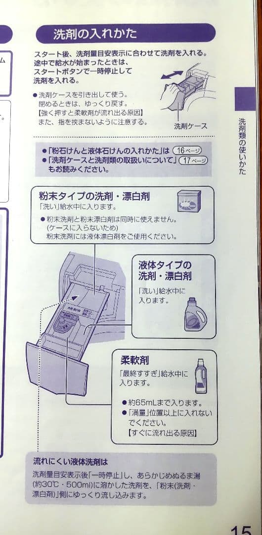SHARP ドラム式洗濯機 乾燥機能付　ES-S7C-WL