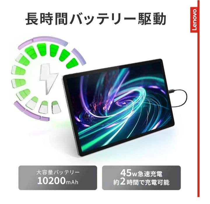 Lenovo Idea Tab Pro タブレット12.7 ZAE40096JP
