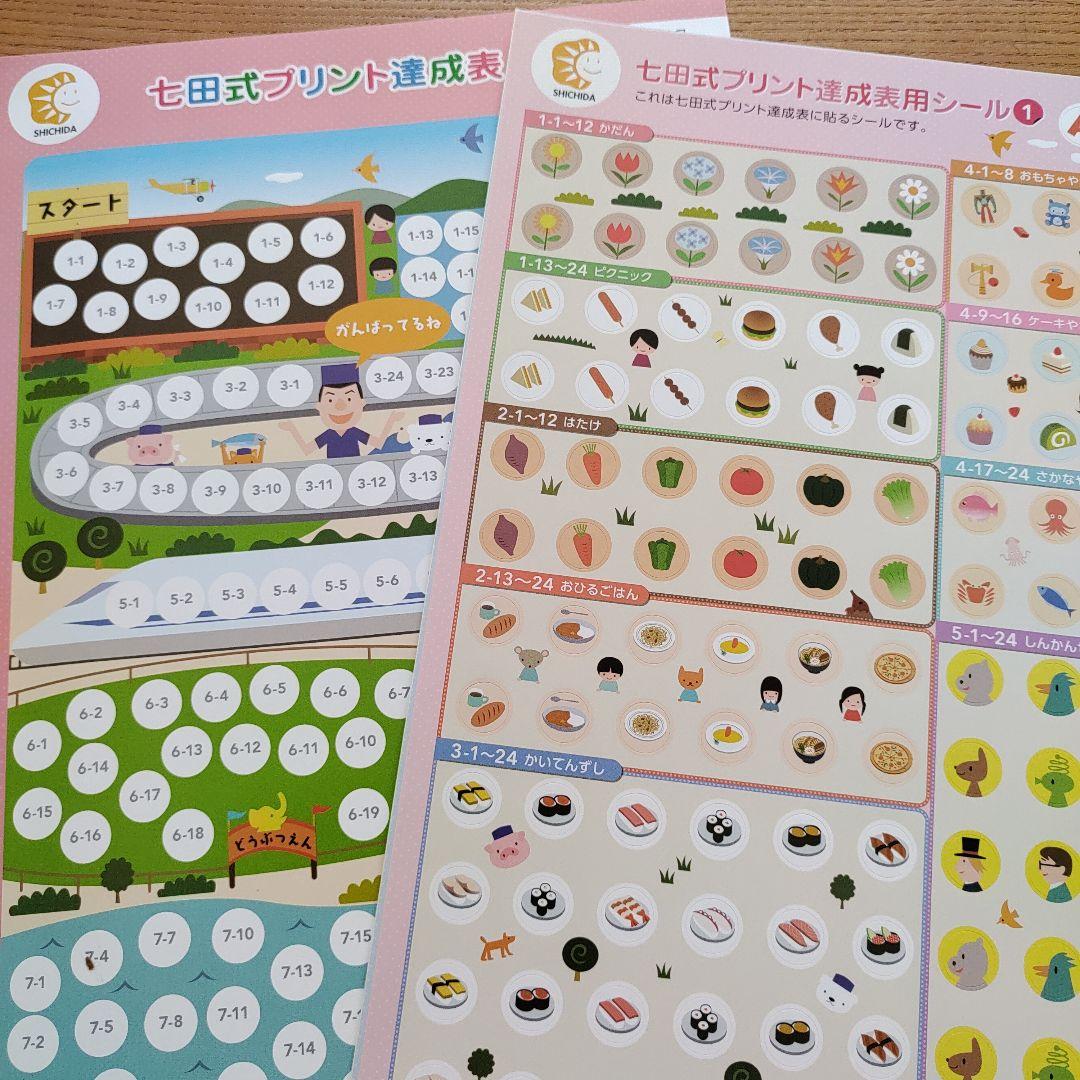 七田式 プリントB ちえ・もじ・かず vol.1