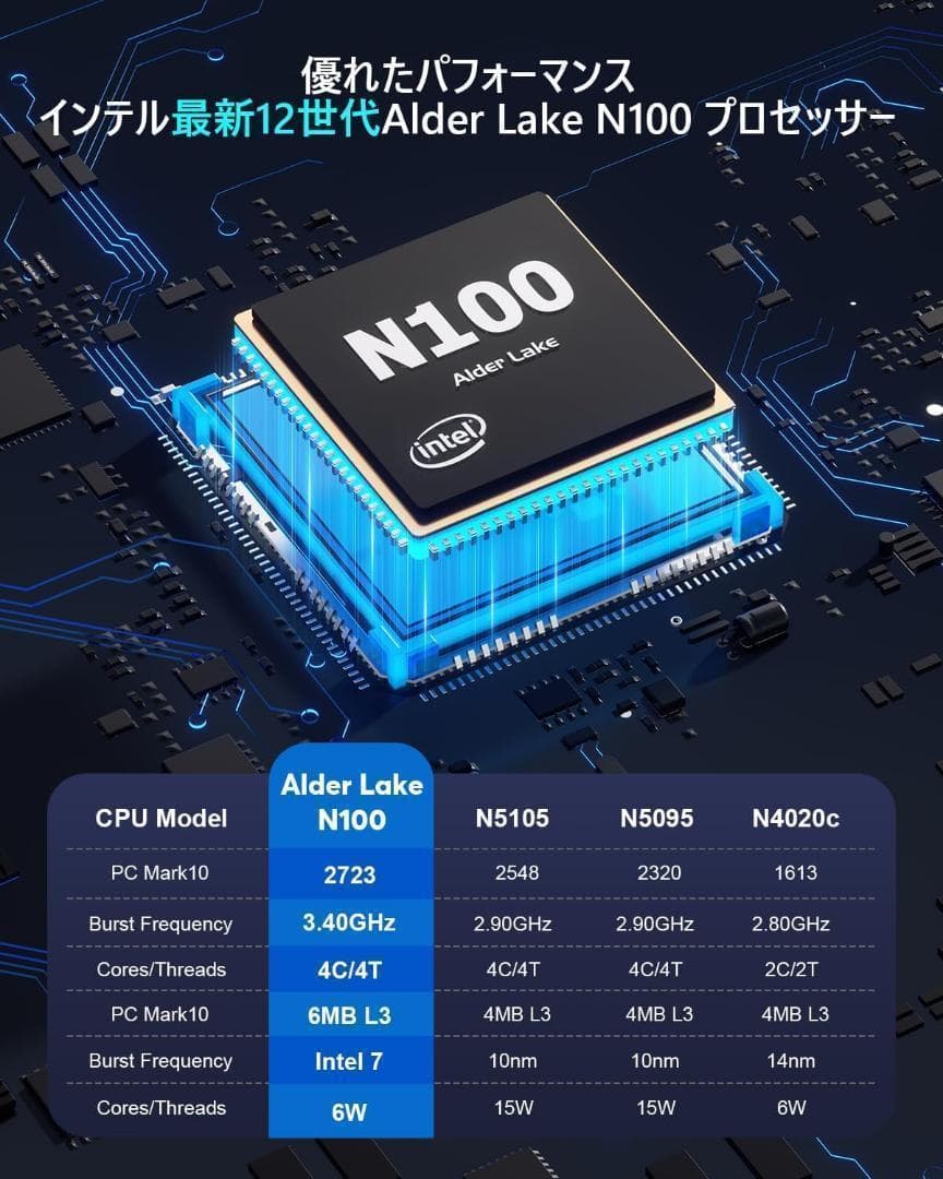 最大3.4GHz 4C4T 8GB 256GB ミニpc n100