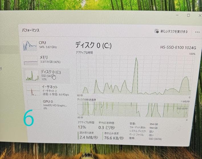 ⑥Intel Core i5-7500 1TB SSD デスクトップPC