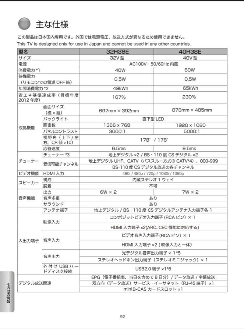 Hisens ハイセンス　32型液晶テレビ　外付けHDD付属(1TB)
