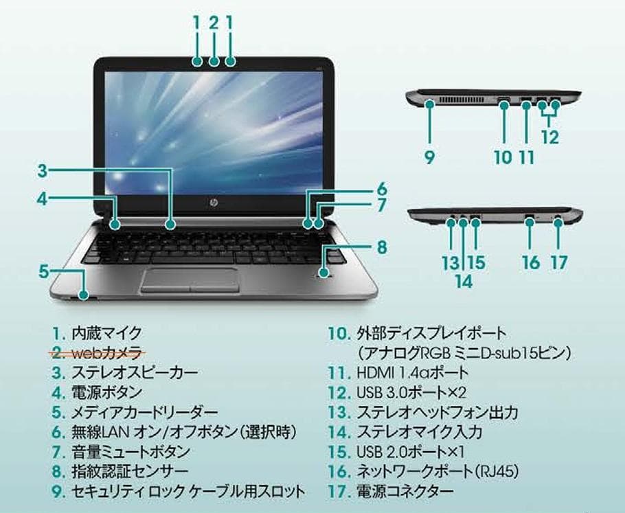 ✅Core i5メモリ16GB SSD高速 大容量 在宅ワークPC✅HP13.3