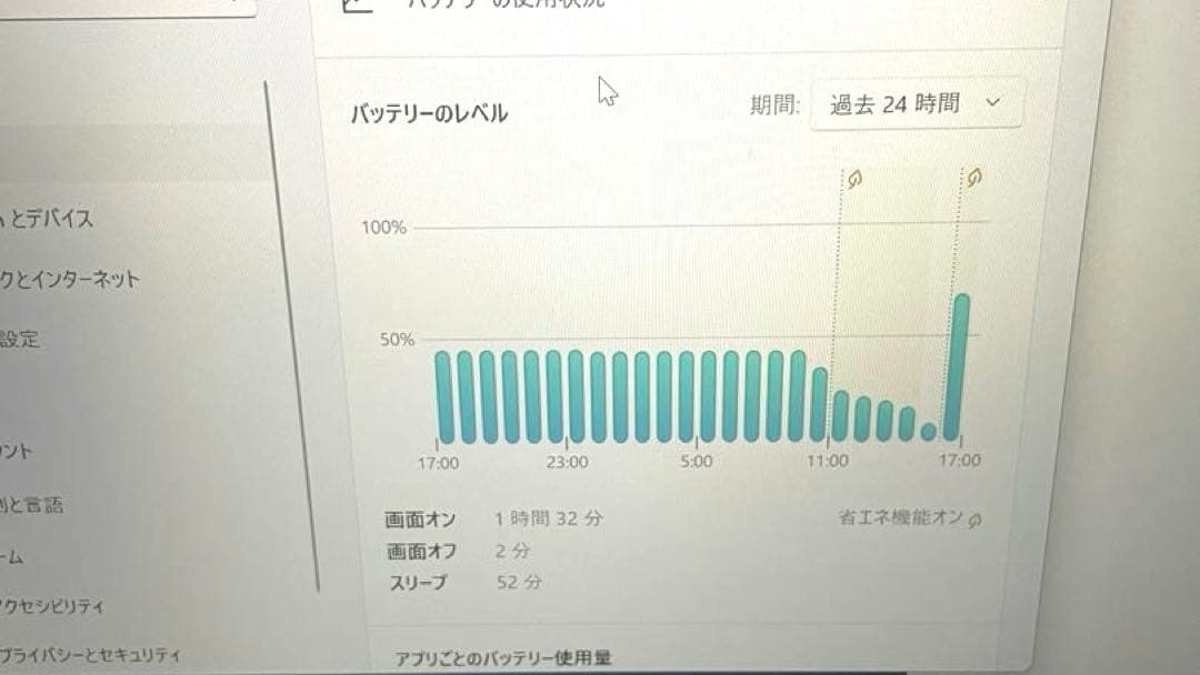 Windowsノート本体 neomaoto DELL inspiron14 16GB/512GB