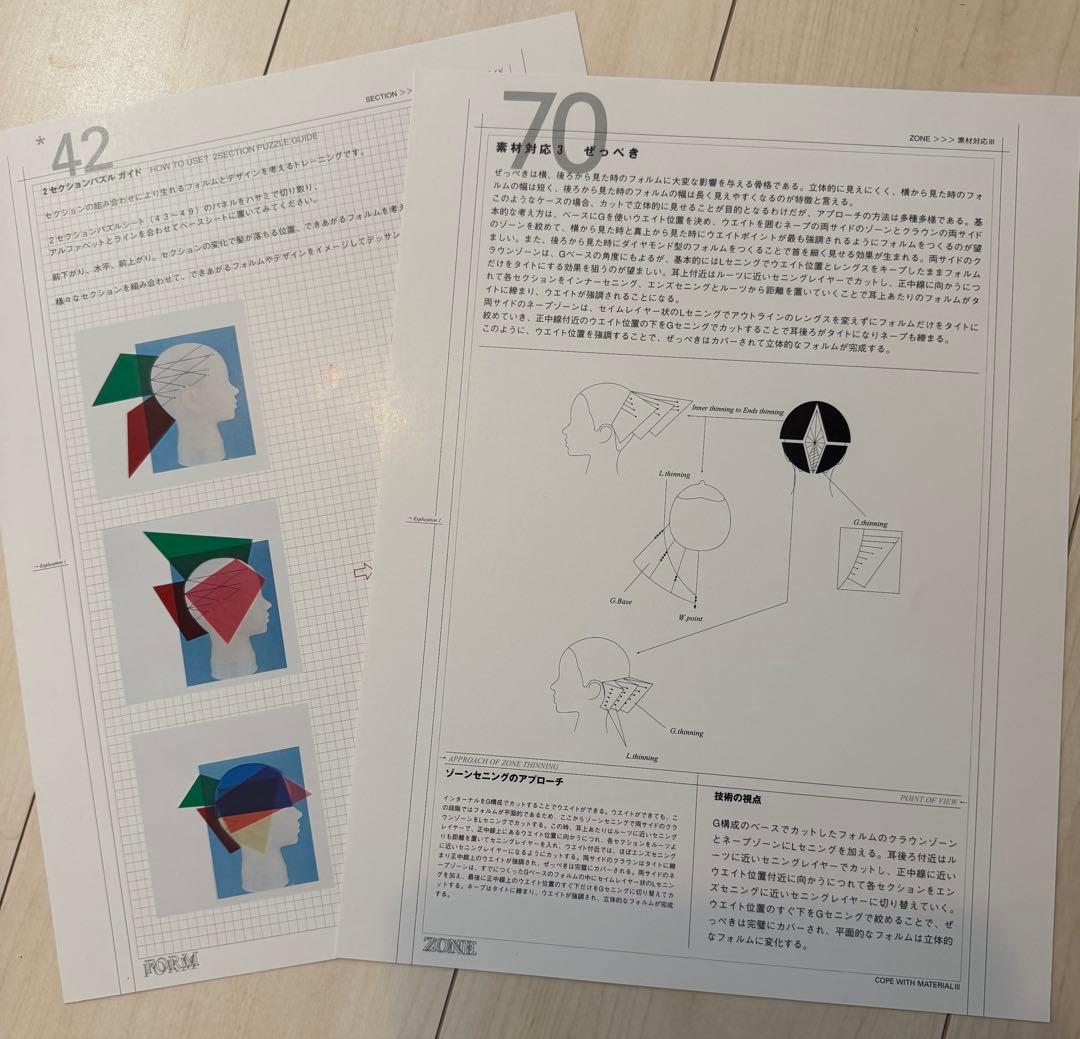 超美品 DADA CUBIC 植村隆博 √5 ヘアスタイルブック 美容師カット本