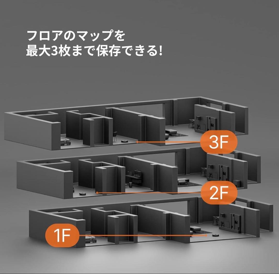 Neakasa N3 ロボット掃除機