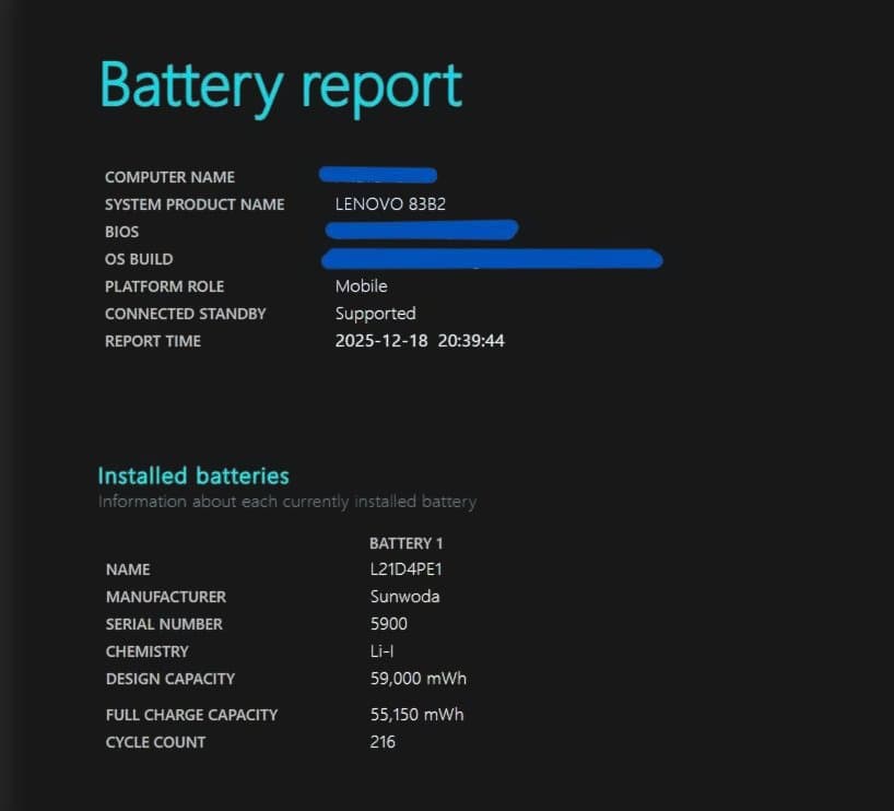 Lenovo Yoga6 gen8 Ryzen 7 7730U（16/512GB