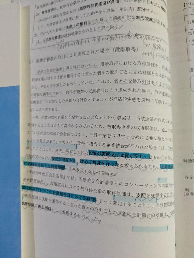 税理士試験 財務諸表論 直前対策セット
