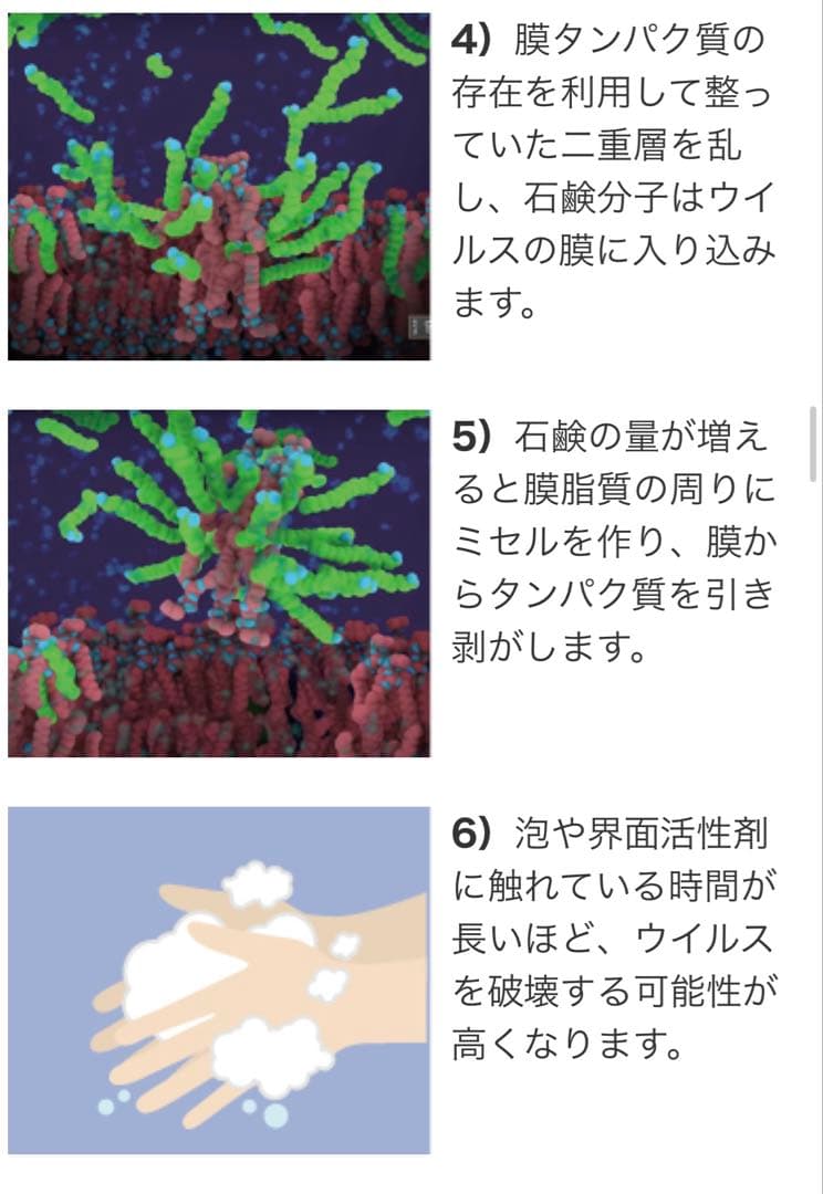 美品　空気清浄機 高性能フィルター　花粉　ウイルス99%除菌　10畳用　コロナ