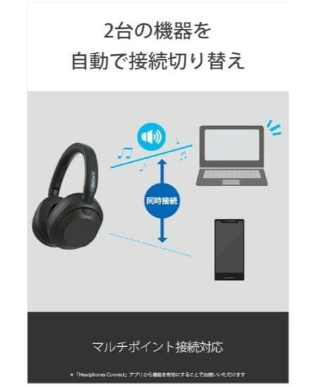 専用　SONY ULT WEAR ノイズキャンセリングヘッドホン