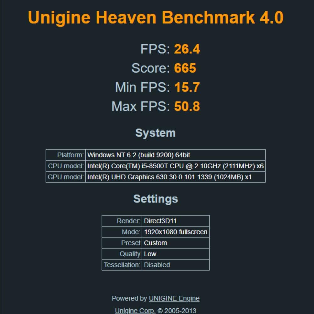 Core i5 第8世代／M.2 SSD 500GB　メモリ8G wifi搭載