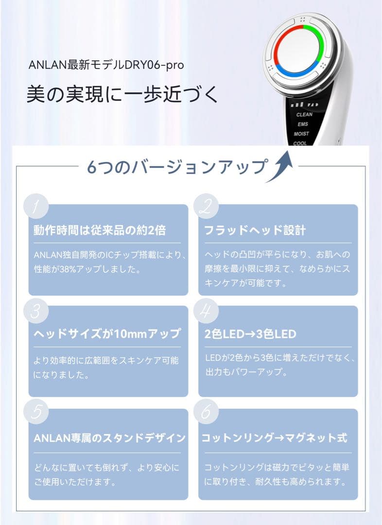 ANLAN 温冷美顔器PRO