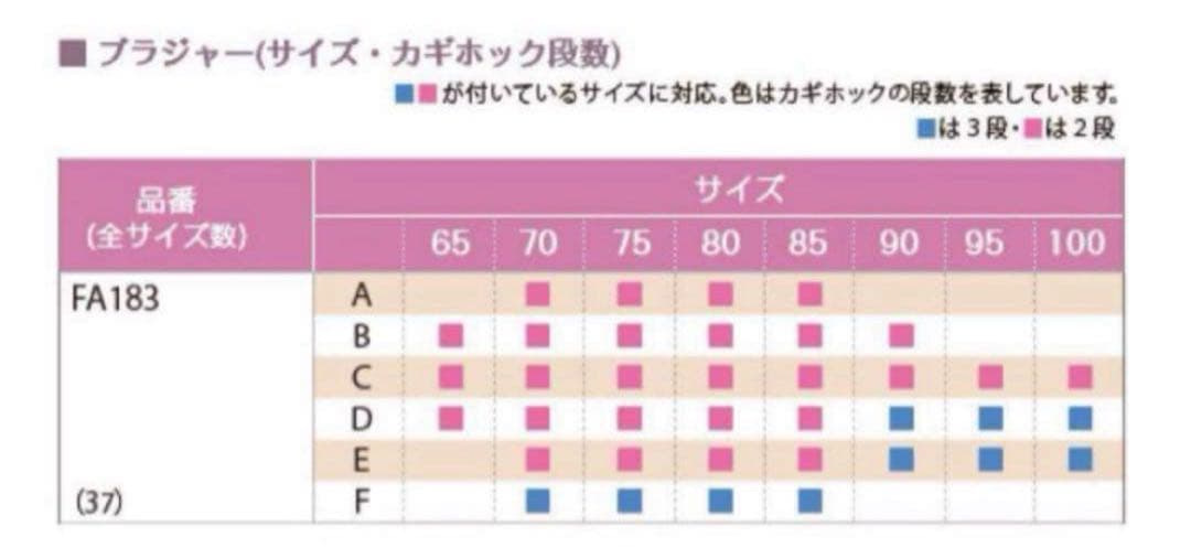 にしこ　シャルレ　ドゥヴァンナ　ブラ　F80 2枚