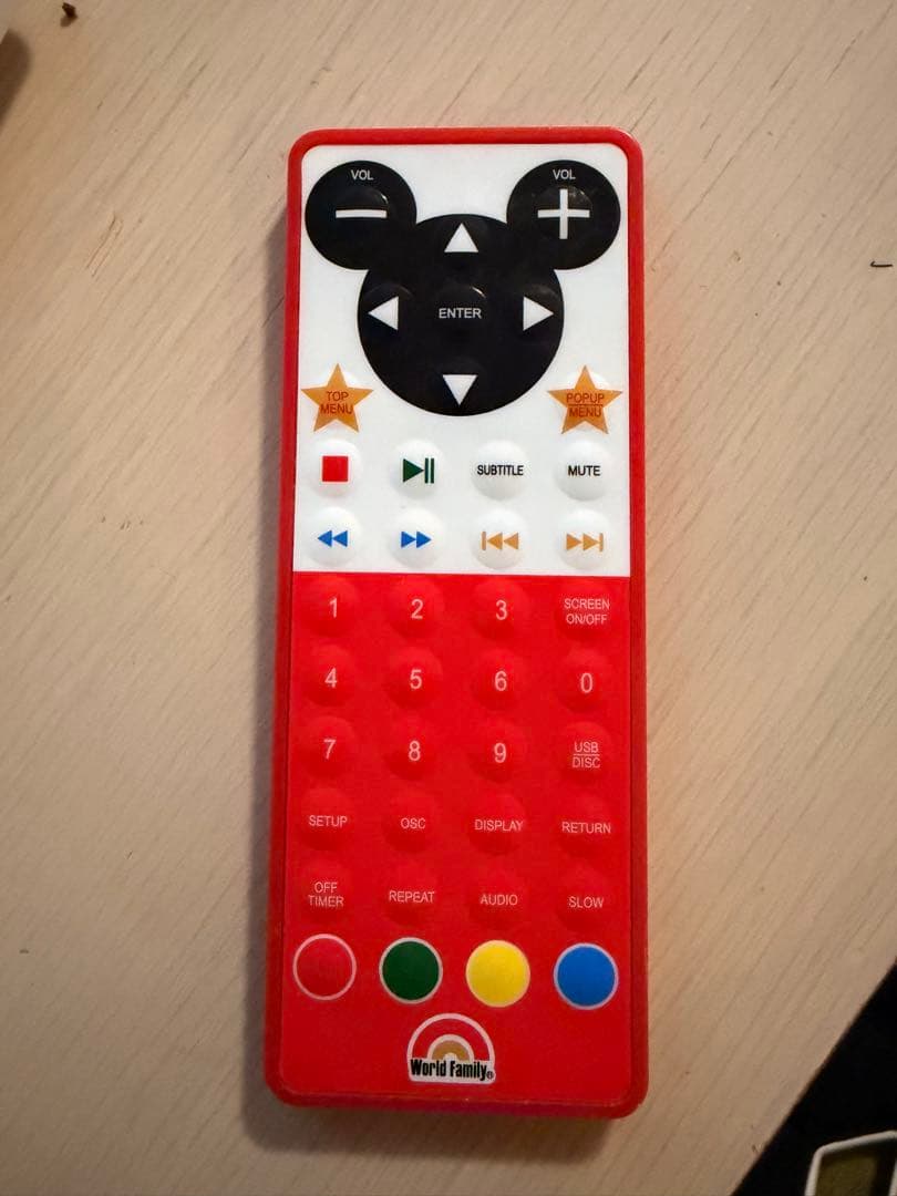 まんじゅう（1/5）　2021年購入ディズニー英語システム（MTDSG）