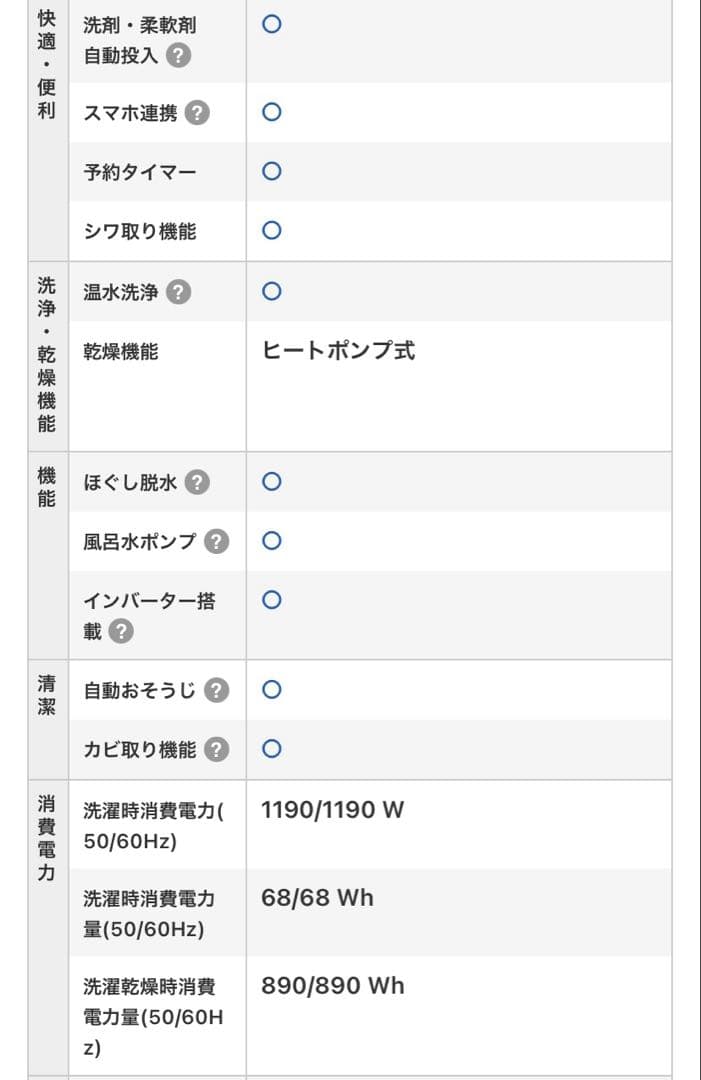 Panasonic NA-VX900AR ドラム式洗濯乾燥機