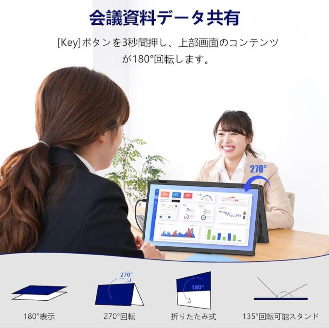 LivElect 21\" 15.6インチ フルHD モニター M4