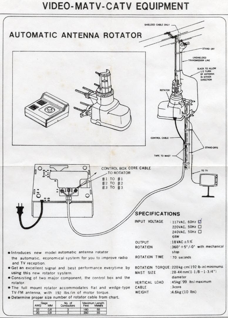マストパイプ取付型小型ローテーター ER-400