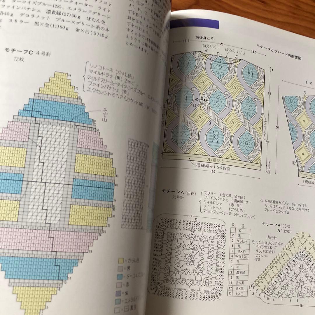 『ビートたけしficceを着る』(セーターブック)小西良幸(1992年・雄鶏社)