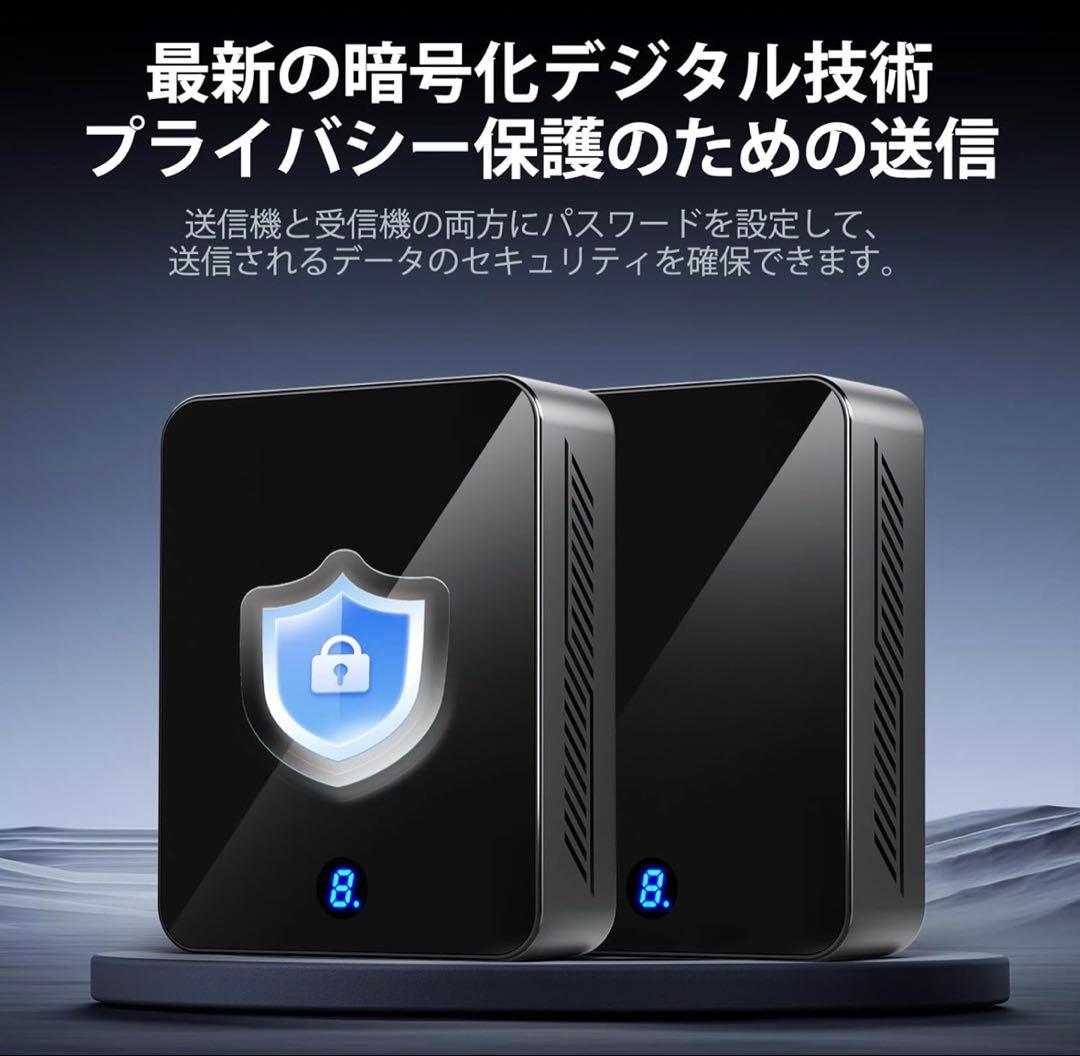 4K ワイヤレスHDMI送信機と受信機 hdmi 無線@30Hz、LuckDog