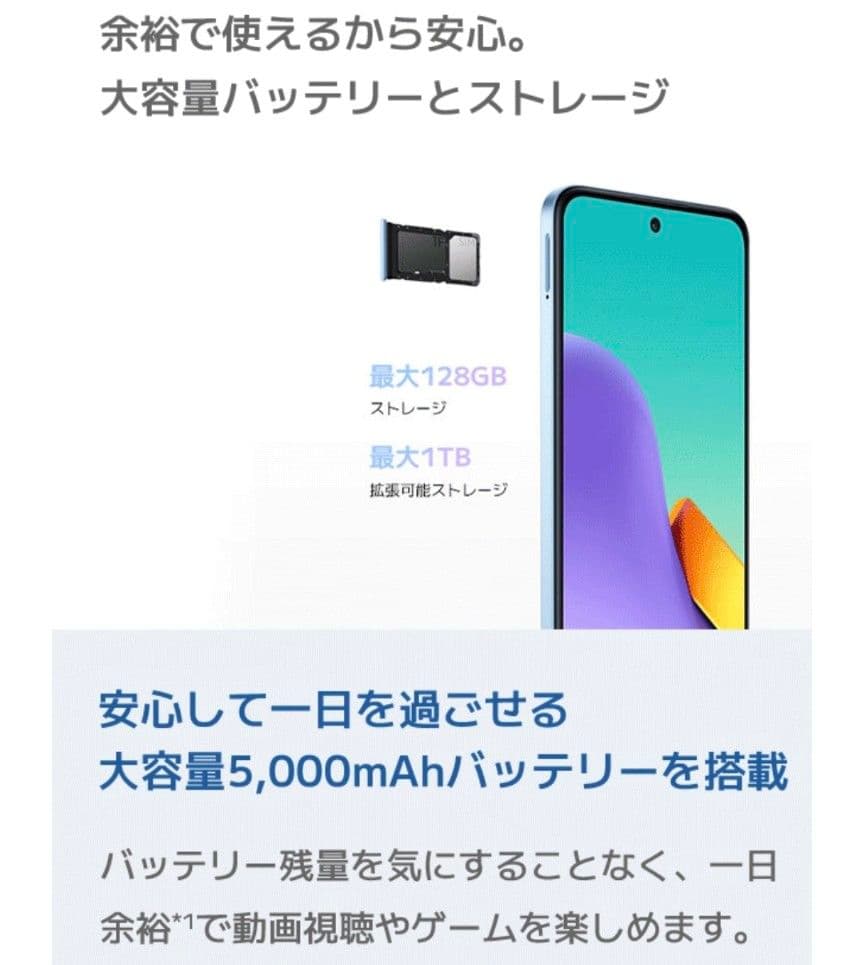 ◎ほぼ美品 Xiaomi Redmi 12 5G XIG03 SIMフリー