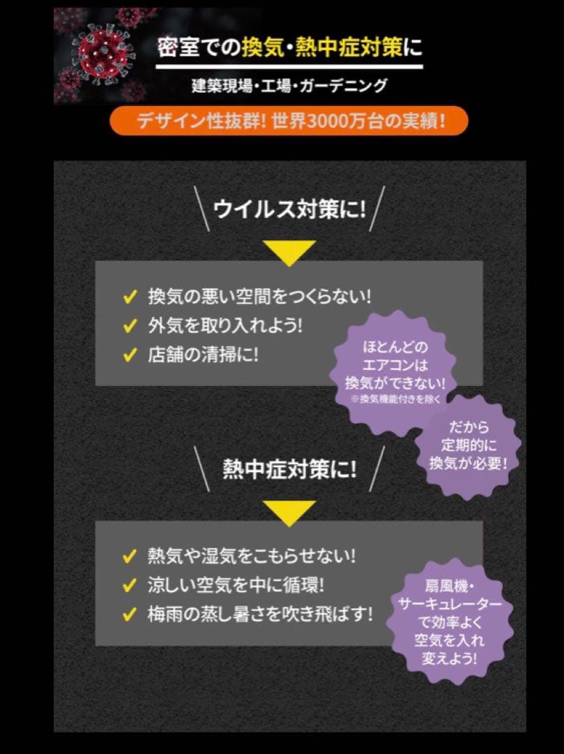 CATERPILLARキャタピラー サーキュレータ-45cm業務用扇風機 工場扇