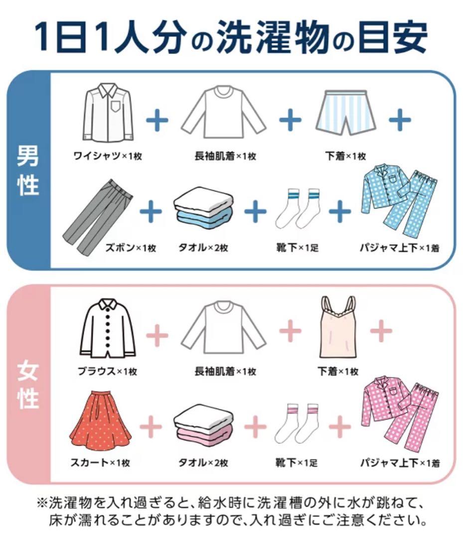 ハンディ、小型洗濯機(4)