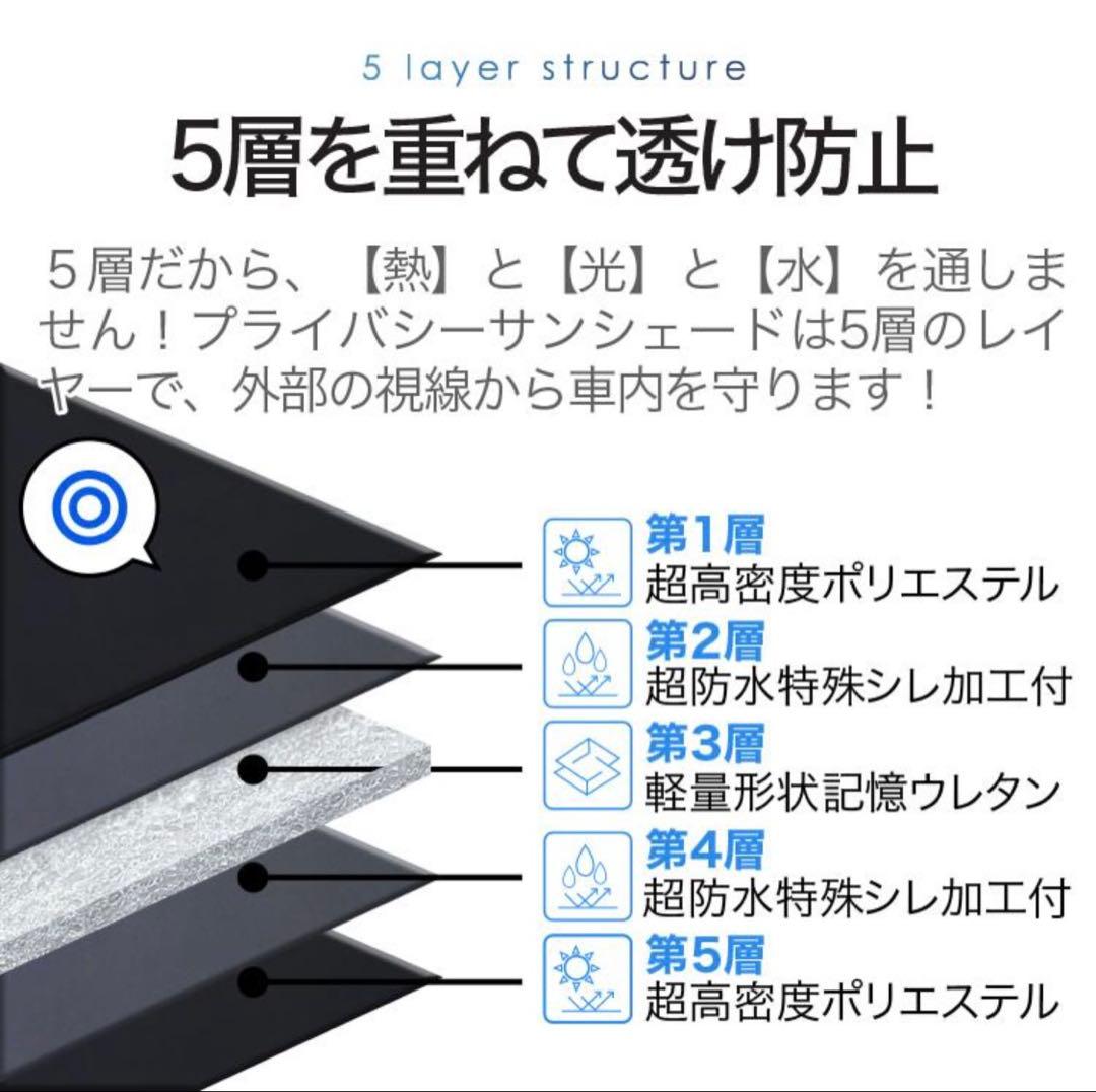 ・未使用　プライバシー サンシェード 車 エブリィ ワゴン バンDA17系