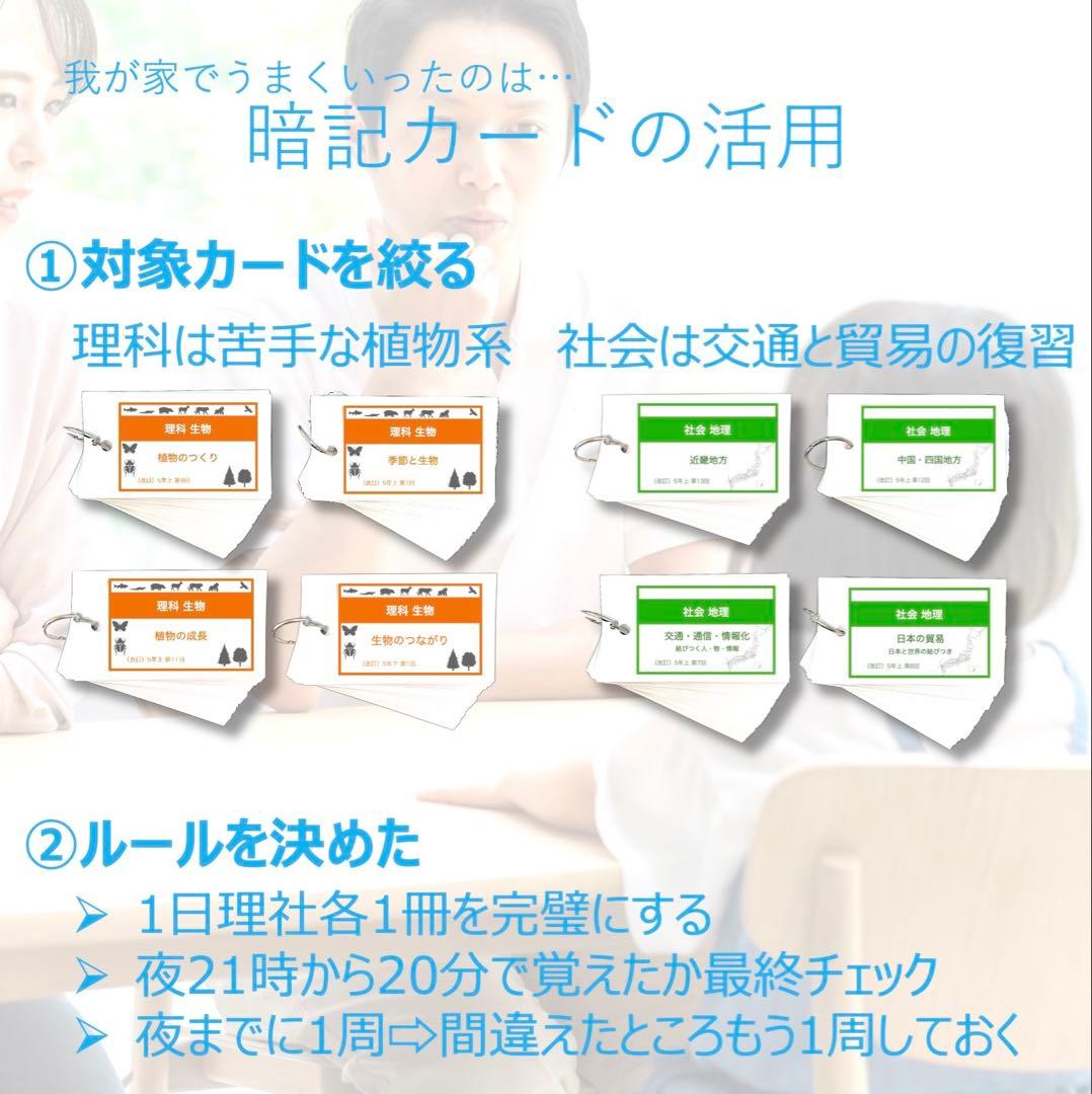 中学受験 暗記カード【5年下 社会・理科11-18回】 予習シリーズ 組分け