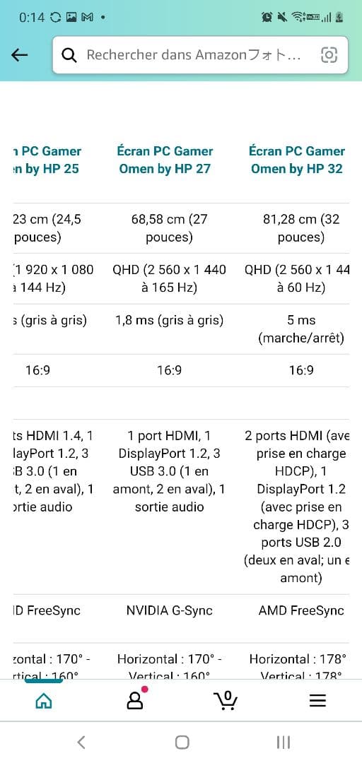 【ジャンク品】omen 27 ecran gaming monitor