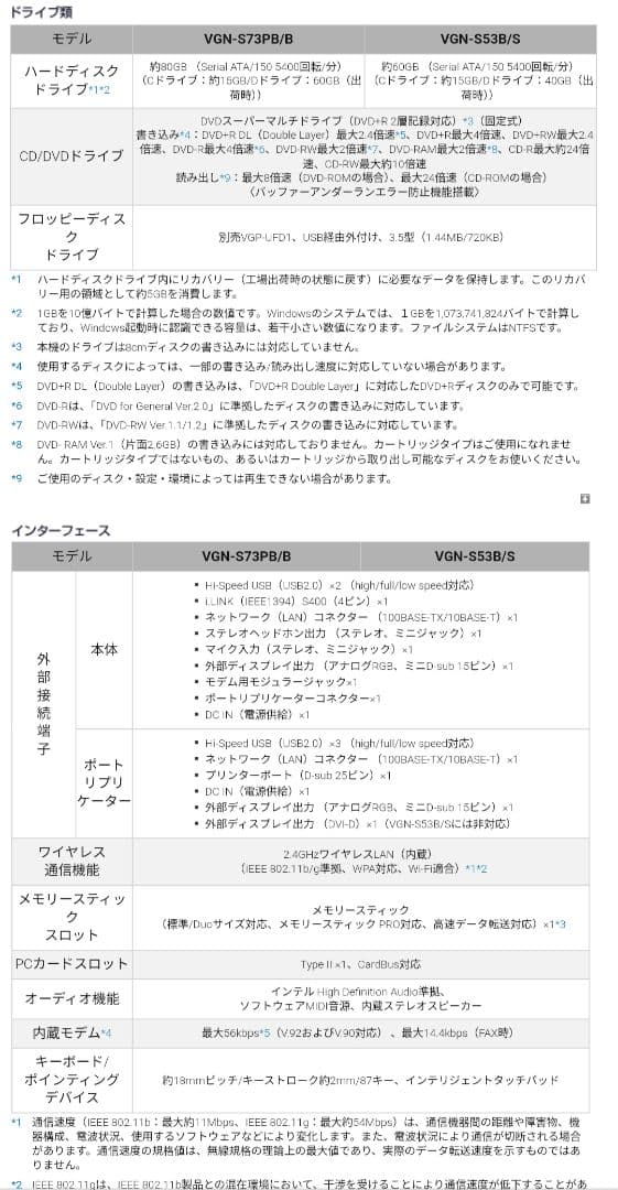 Windowsノート本体 SONY VAIO VGN-S73PB/B windows XP