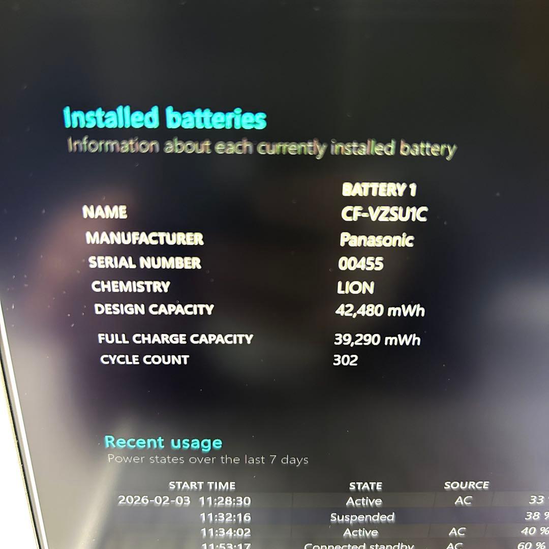Windowsノート本体 Panasonic Let's note SV9 i5 256GB Office