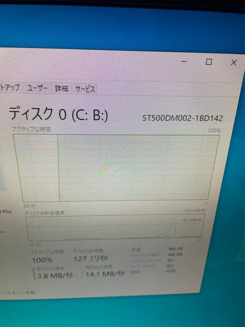 【モニター・キーボードマウス付】ネット用PC 512GB